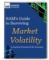 3d ecover Market Volatility Guide 3d ecover Market Volatility Guide